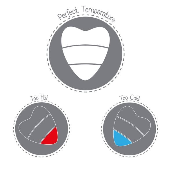 SHNUGGLE PEBBLY DIGITÁLNÍ TEPLOMĚR - KOUPACÍ TEPLOMĚRY - KOUPÁNÍ A ZDRAVÍ