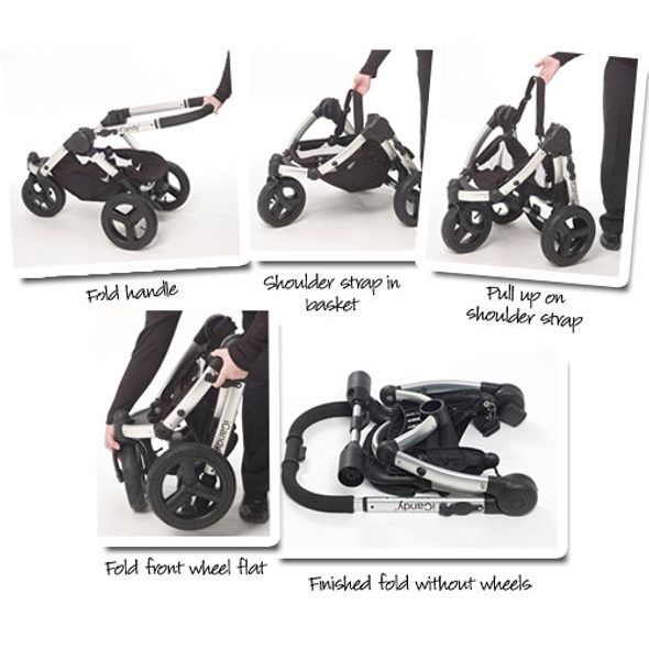 ICANDY PEACH JOGGER 2014 - VÝPRODEJ - OUTLET