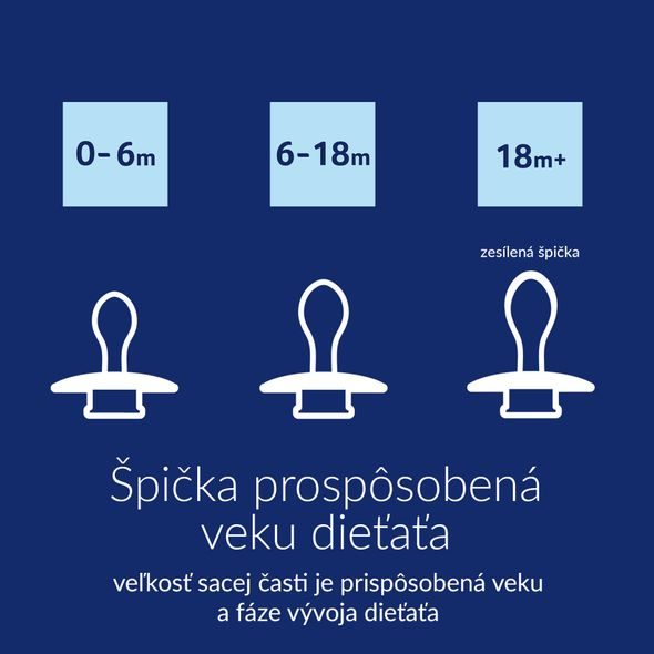 LOVI DUDLÍK SILIKONOVÝ DYNAMICKÝ PRIME TUTTI FRUTTI 18M+ 3KS ULTRAMARINE BLUE - ŠIDÍTKA A DOPLŇKY - KRMENÍ