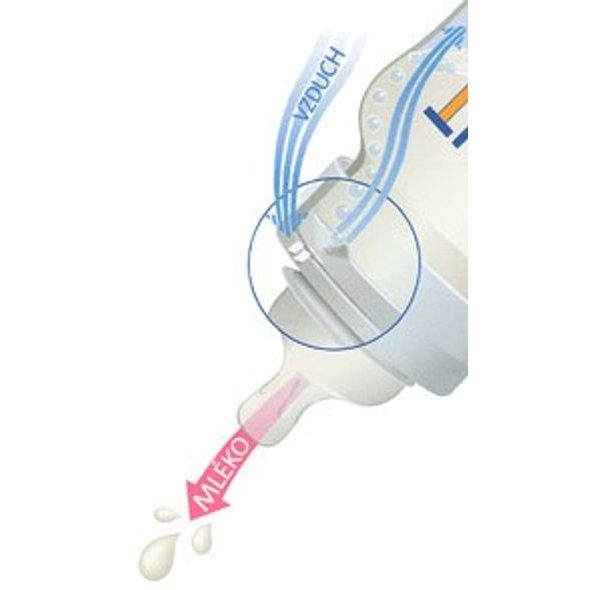 PHILIPS AVENT DUDLÍKY AIRFLEX 2KS - SAVIČKY A PÍTKA - KRMENÍ