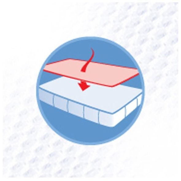 AEROSLEEP BABY ORIGINAL CHRÁNIČ MATRACE 60-120 CM NOVINKA ! - MATRACE DO POSTÝLKY - SPINKÁNÍ