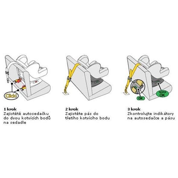 BEBE CONFORT ISÉOS ISOFIX 2010 - AUTOSEDAČKY 9-18KG - AUTOSEDAČKY A PŘÍSLUŠENSTVÍ
