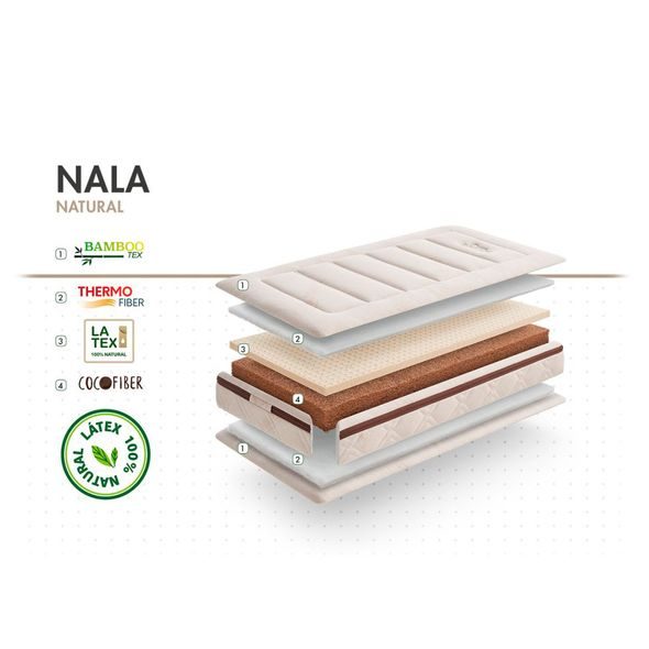 MYBABY MATTRESS MATRACE NALA 120X60X12CM - MATRACE DO POSTÝLKY - SPINKÁNÍ