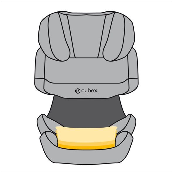 CYBEX PALLAS 2010 - AUTOSEDAČKY 9-36KG - AUTOSEDAČKY A PŘÍSLUŠENSTVÍ