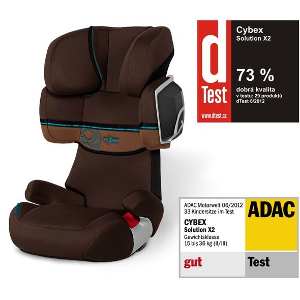 CYBEX SOLUTION X2-FIX GOLD LINE 2012 - AUTOSEDAČKY 15-36KG - AUTOSEDAČKY A PŘÍSLUŠENSTVÍ