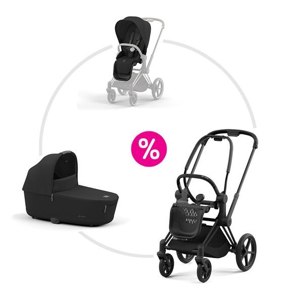 CYBEX PRIAM 4.0 SET PODVOZEK MATT BLACK + SPORTOVNÍ SEZENÍ + KORBA 2025 - DVOJKOMBINACE - KOČÁRKY A PŘÍSLUŠENSTVÍ
