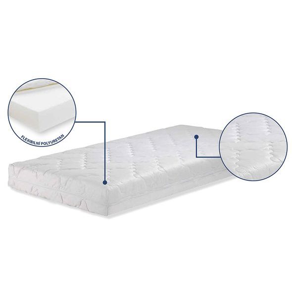 SCARLETT MATRACE SORA/10 140X70X12CM - MATRACE DO POSTÝLKY - SPINKÁNÍ