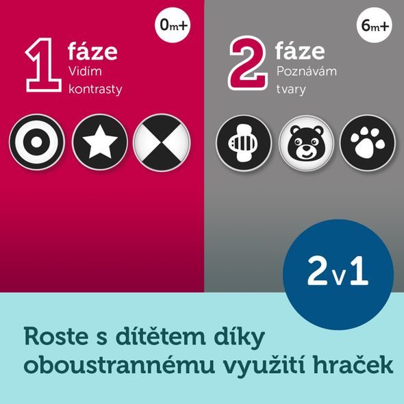 CANPOL BABIES KONTRASTNÍ PLYŠOVÝ KOLOTOČ S MELODIEMI SENSORY - KOLOTOČE NA POSTÝLKU - PRO DĚTI