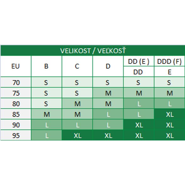 MEDELA BEZEŠVÁ STREČOVÁ TĚHOTENSKÁ A KOJICÍ PODPRSENKA - PODPRSENKY KE KOJENÍ - PRO MAMINKY