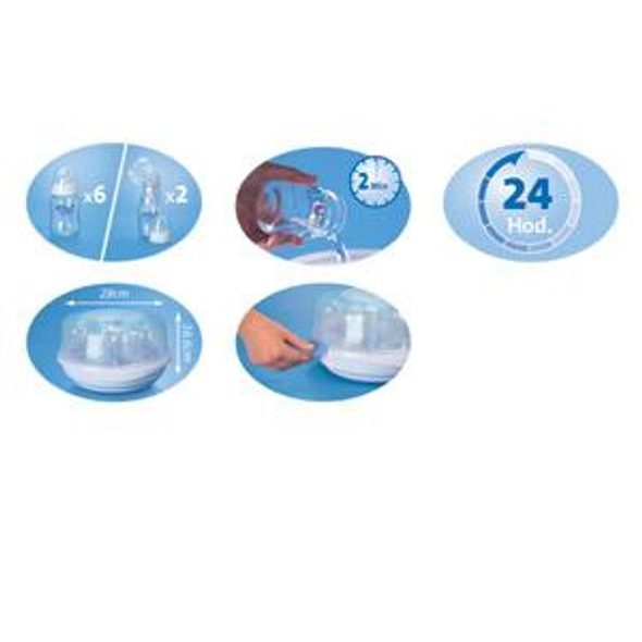 PHILIPS AVENT STERILIZÁTOR DO MW STARTOVACÍ SADA - STERILIZÁTORY - KRMENÍ