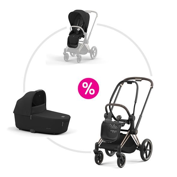 CYBEX PRIAM 4.0 SET PODVOZEK + SPORTOVNÍ SEZENÍ + KORBA 2025 - DVOJKOMBINACE - KOČÁRKY A PŘÍSLUŠENSTVÍ