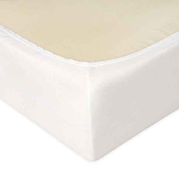 BABYMATEX PROSTĚRADLO JERSEY S GUMOU 60X120 - PROSTĚRADLA - SPINKÁNÍ