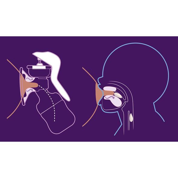 PHILIPS AVENT ODSÁVAČKA MATEŘ.MLÉKA MANUÁLNÍ, STARTOVNÍ SADA + PRSNÍ VLOŽKY JEDNORÁZOVÉ 100 KS - ODSÁVAČKY MATEŘSKÉHO MLÉKA - KRMENÍ