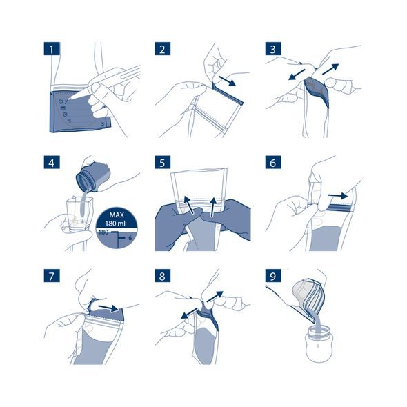 PHILIPS AVENT SÁČKY NA MATEŘSKÉ MLÉKO 180 ML, 25 KS - USKLADNĚNÍ MATEŘSKÉHO MLÉKA - KRMENÍ