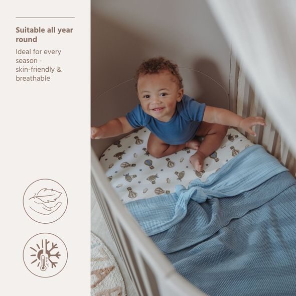 MEYCO DEKA MINI RELIEF 75X100 - JEANS BLUE - DĚTSKÉ DEKY PRO MIMINKA - SPINKÁNÍ