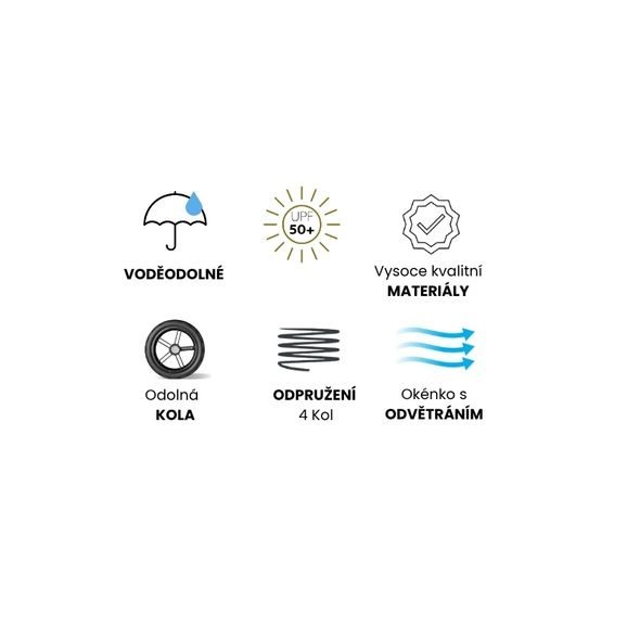 MAST M.6X KOČÁREK - LION 2025 - SPORTOVNÍ KOČÁRKY - KOČÁRKY A PŘÍSLUŠENSTVÍ