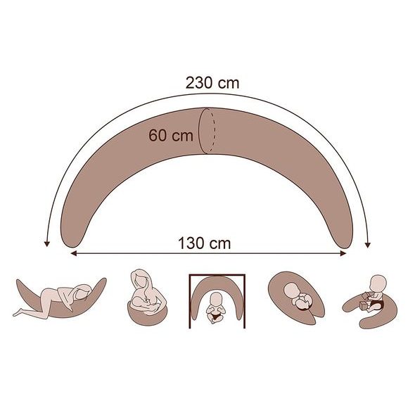 SCAMP MULTIFUNKČNÍ POLŠTÁŘ 230X130 (LITTLEHEARTWHITEGREY) - KOJÍCÍ POLŠTÁŘE - KRMENÍ