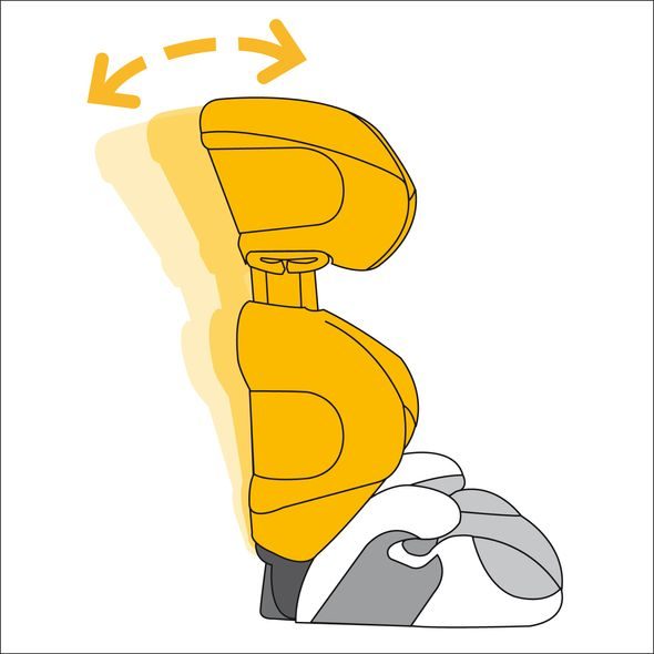 CYBEX SOLUTION 2010 - AUTOSEDAČKY 15-36KG - AUTOSEDAČKY A PŘÍSLUŠENSTVÍ