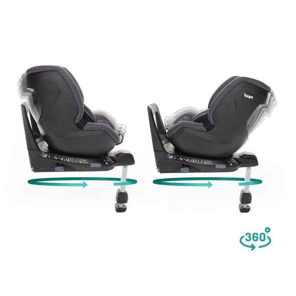 ZOPA VOYAGER 2 I-SIZE 2023 - AUTOSEDAČKY 9-18KG - AUTOSEDAČKY A PŘÍSLUŠENSTVÍ