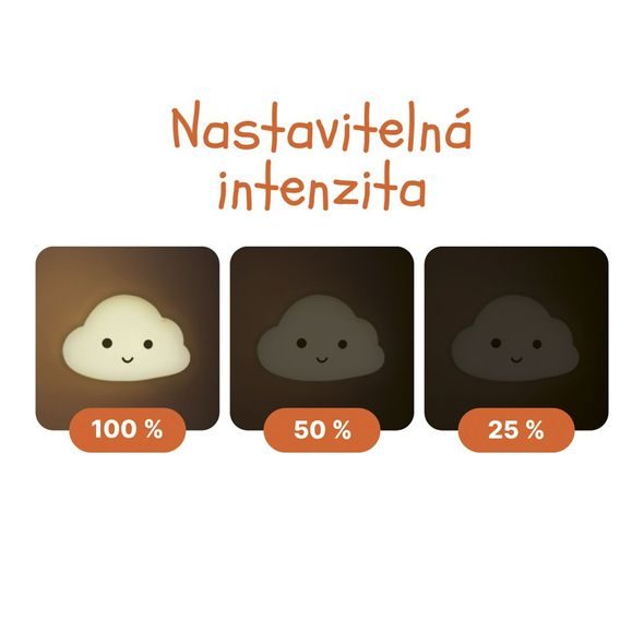 ZOPA SILIKONOVÉ NÁSTĚNNÉ NOČNÍ SVĚTLO - NOČNÍ SVĚTLA - SPINKÁNÍ