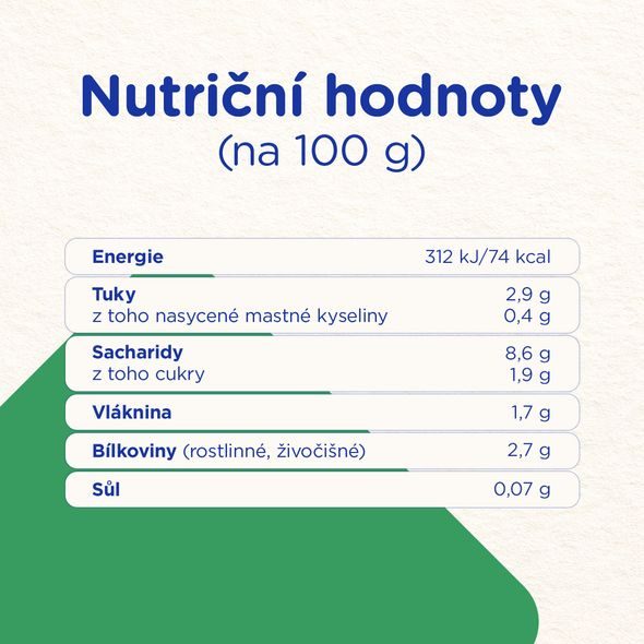 SUNAR PŘÍKRM STŘEDOMOŘSKÉ TĚSTOVINY S RYBOU 12M+ 235G - MASO/ZELENINA - KRMENÍ