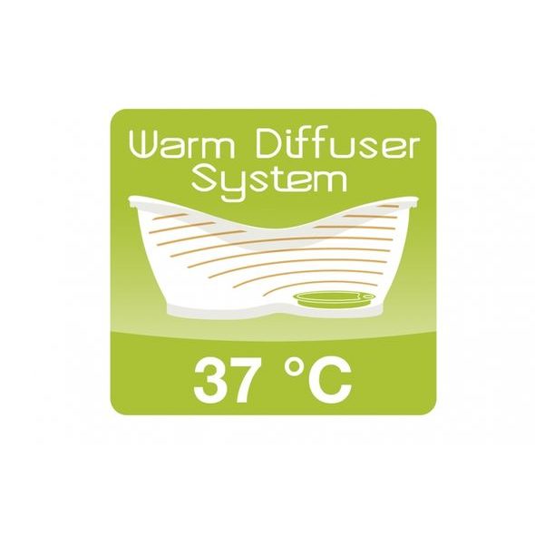 BABYMOOV VANIČKA AQUANEST 2015 - VANIČKY PLASTOVÉ - KOUPÁNÍ A ZDRAVÍ