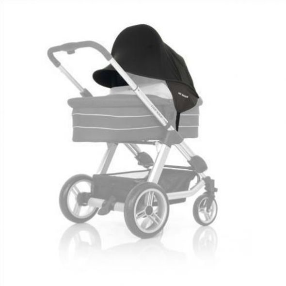 ABC DESIGN SLUNEČNÍ STŘÍŠKA SUNNY PLUS 2016 - SLUNEČNÍKY A CLONY - KOČÁRKY A PŘÍSLUŠENSTVÍ