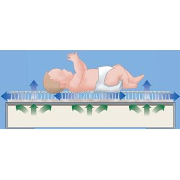 AEROSLEEP BABY PROTECT S ABSORPČNÍ VRSTVOU 60X120CM NOVINKA! - MATRACE DO POSTÝLKY - SPINKÁNÍ