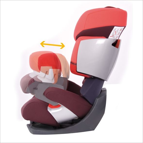 CYBEX PALLAS 2010 - AUTOSEDAČKY 9-36KG - AUTOSEDAČKY A PŘÍSLUŠENSTVÍ