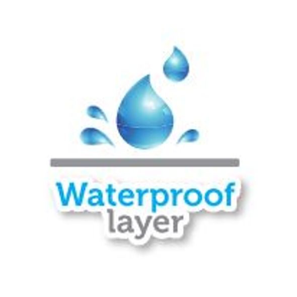 CANPOL BABIES BRYNDÁK SILIKONOVÝ S KAPSOU PASTEL - BRYNDÁKY - KRMENÍ