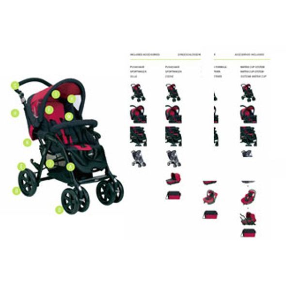 JANÉ NOMAD 2009 - SPORTOVNÍ KOČÁRKY - KOČÁRKY A PŘÍSLUŠENSTVÍ