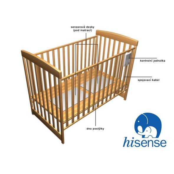 HISENSE MONITOR DECHU BABYSENSE II - MONITORY DECHU - SPINKÁNÍ