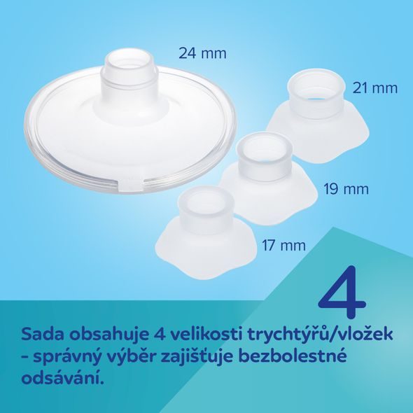 CANPOL BABIES DVOJITÁ ELEKTRICKÁ ODSÁVAČKA MATEŘSKÉHO MLÉKA DO PODPRSENKY SMARTSENSE - ODSÁVAČKY MATEŘSKÉHO MLÉKA - KRMENÍ