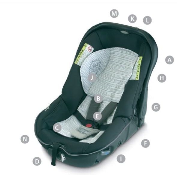 JANÉ MUUM FORMULA MATRIX 2012 - TROJKOMBINACE - KOČÁRKY A PŘÍSLUŠENSTVÍ