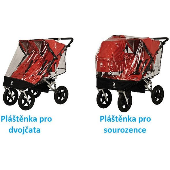 EASYWALKER 1X HLUBOKÁ KORBIČKA NA DUOWALKER PLUS - KORBIČKY - KOČÁRKY A PŘÍSLUŠENSTVÍ