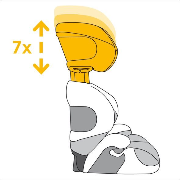 CYBEX SOLUTION 2010 - AUTOSEDAČKY 15-36KG - AUTOSEDAČKY A PŘÍSLUŠENSTVÍ