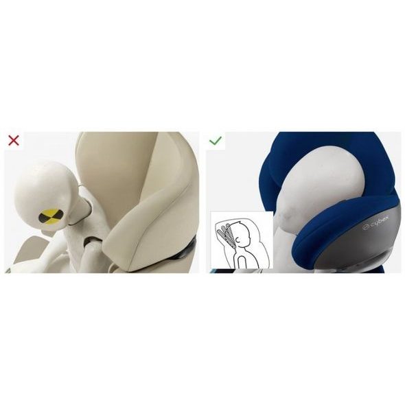 CYBEX SOLUTION M-FIX GOLD LINE 2016 - AUTOSEDAČKY 15-36KG - AUTOSEDAČKY A PŘÍSLUŠENSTVÍ