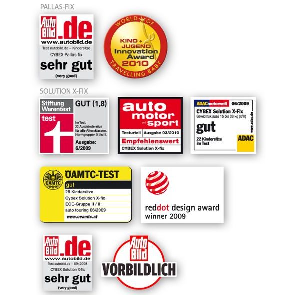 CYBEX SOLUTION CBX LINE 2013 - AUTOSEDAČKY 15-36KG - AUTOSEDAČKY A PŘÍSLUŠENSTVÍ