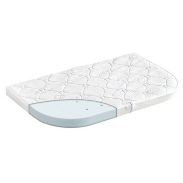 TRÄUMELAND MATRACE MALÁ DO PŘISTÝLKY - MATRACE DO POSTÝLKY - SPINKÁNÍ