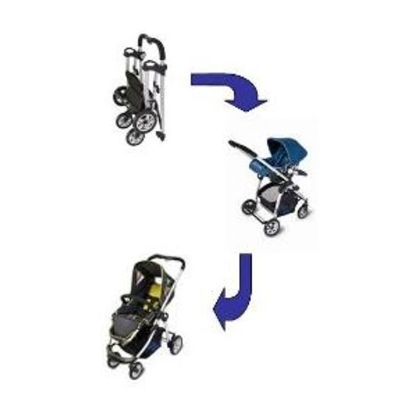 KIDDY CLICK´N MOVE PODVOZEK S ADAPTÉREM K MAXI PRO - PODVOZKY - KOČÁRKY A PŘÍSLUŠENSTVÍ