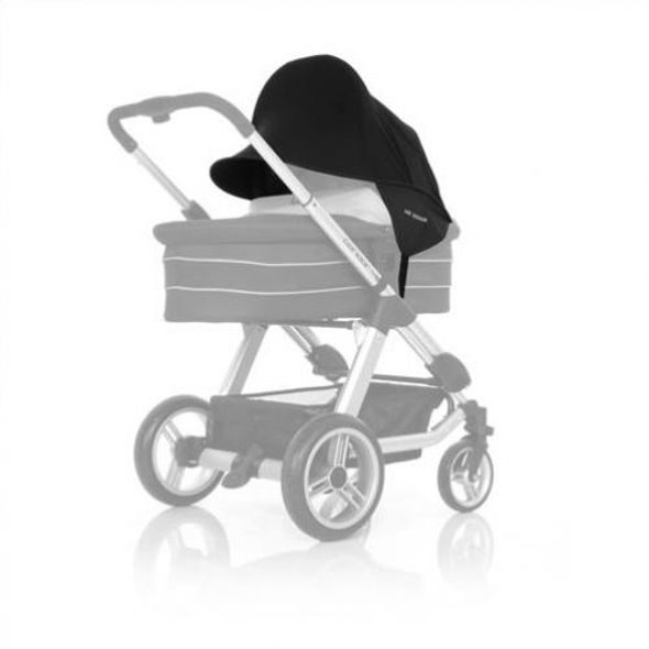 ABC DESIGN SLUNEČNÍ STŘÍŠKA SUNNY PLUS 2016 - SLUNEČNÍKY A CLONY - KOČÁRKY A PŘÍSLUŠENSTVÍ