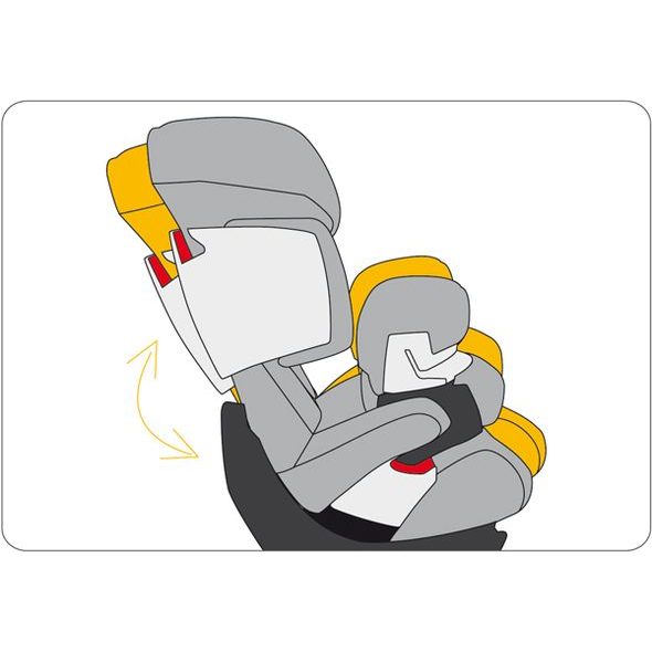 CYBEX PALLAS 2 GOLD LINE 2012 - AUTOSEDAČKY 9-36KG - AUTOSEDAČKY A PŘÍSLUŠENSTVÍ
