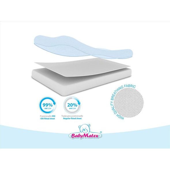 BABYMATEX PROSTĚRADLO OXI S GUMOU 70X140 - PLACHTY - SPINKÁNÍ