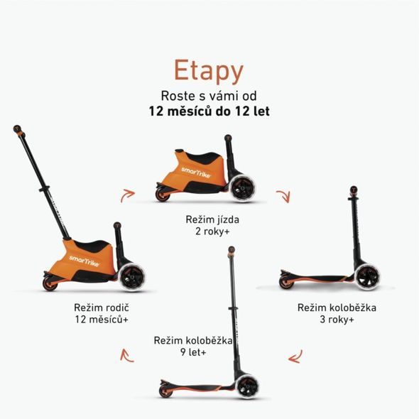 SMARTRIKE XTEND SCOOTER RIDE-ON ORANGE - DĚTSKÉ KOLOBĚŽKY - NOŠENÍ & SPORT