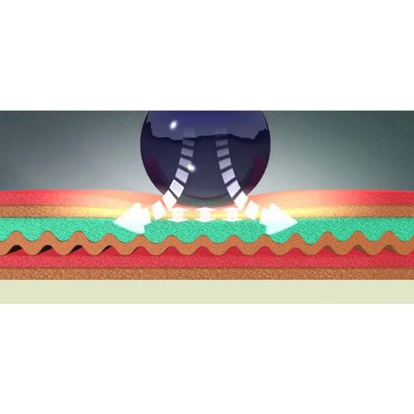 SCARLETT SKLÁDACÍ ŽÍNĚNKA SCARLETT DÁŠA URB ŠEDÁ - HRACÍ PODLOŽKY NA ZEM - SPINKÁNÍ