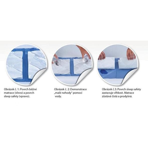 TRÄUMELAND MATRACE FRÜHLINGSLUFT - MATRACE DO POSTÝLKY - SPINKÁNÍ