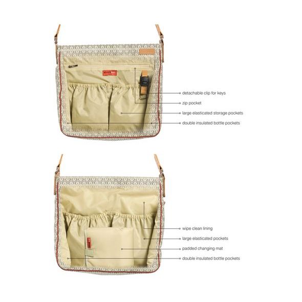 STORKSAK SUZI PRINTED - PŘEBALOVACÍ TAŠKY - KOČÁRKY A PŘÍSLUŠENSTVÍ