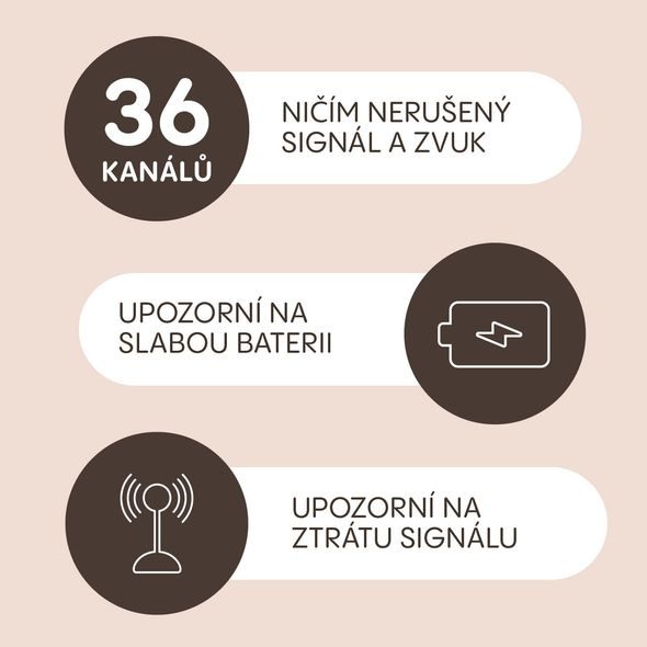 ZOPA DIGITÁLNÍ VIDEOMONITOR STATIC - ELEKTRONICKÉ CHŮVIČKY - SPINKÁNÍ