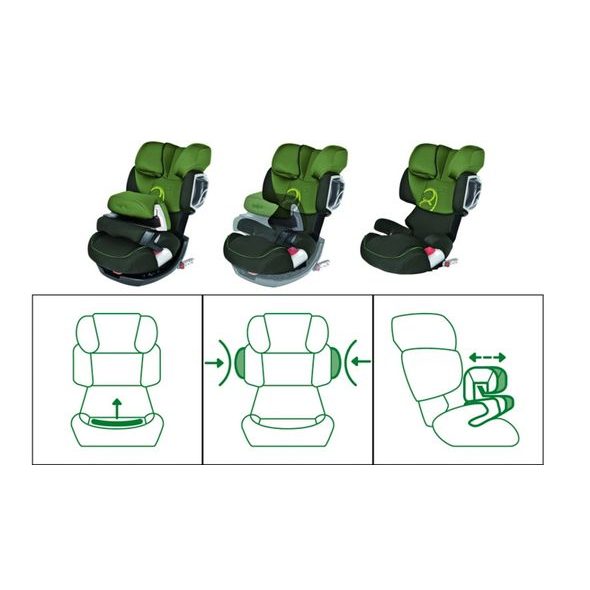 CYBEX PALLAS 2-FIX 2013 - AUTOSEDAČKY 9-36KG - AUTOSEDAČKY A PŘÍSLUŠENSTVÍ