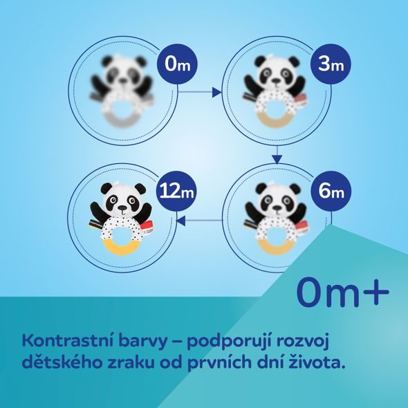CANPOL BABIES SENZORICKÁ HRAČKA PANDA S KOUSÁTKEM A CHRASTÍTKEM BABIESBOO - KOUSÁTKA - PRO DĚTI
